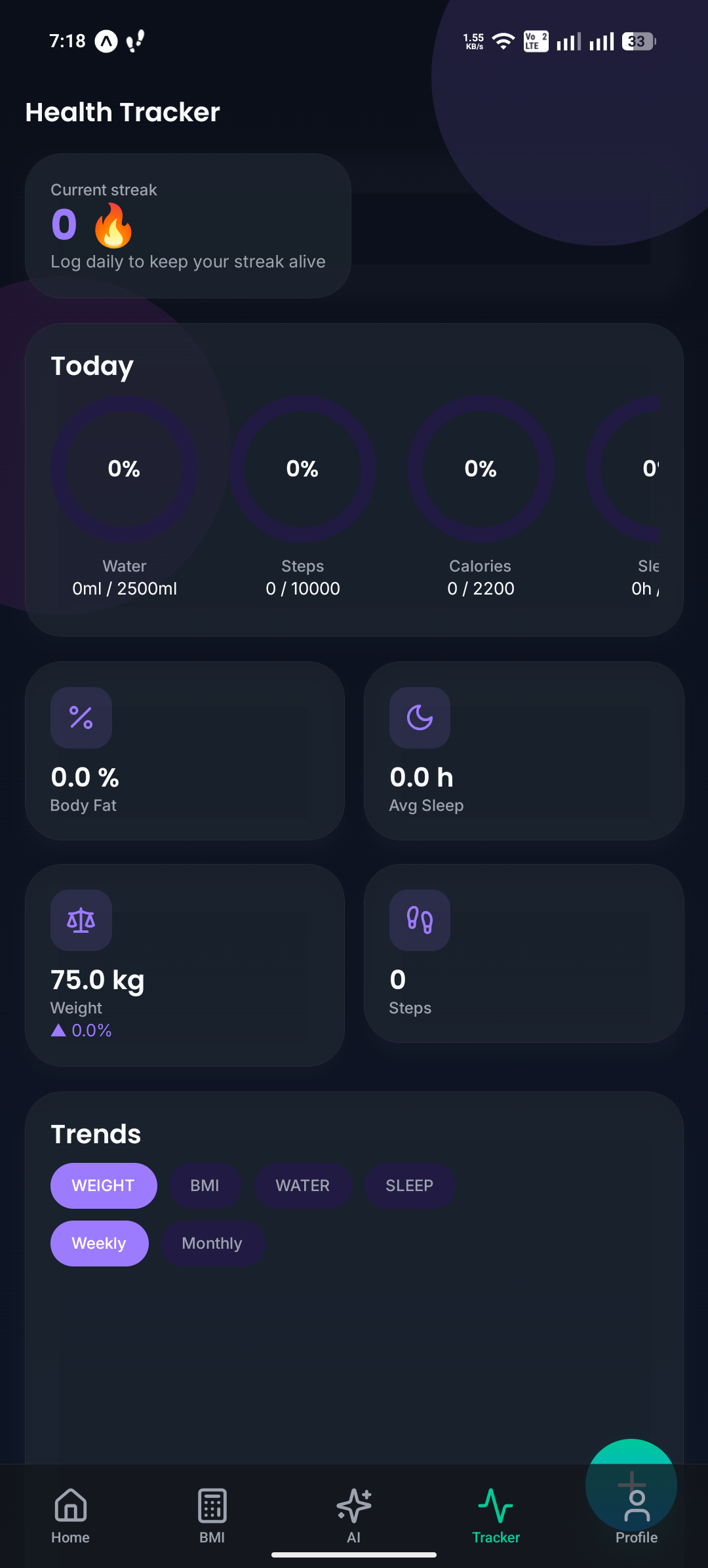 Health tracker